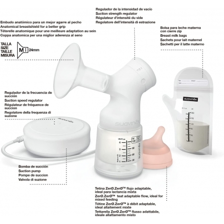 Tire-lait électrique Suavinex - livré avec tous ses accessoires