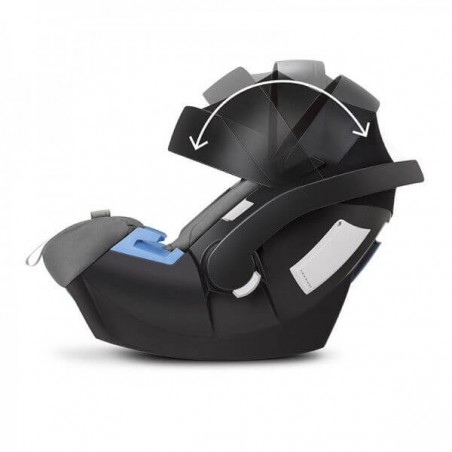 cybex aton 5 poussette compatible