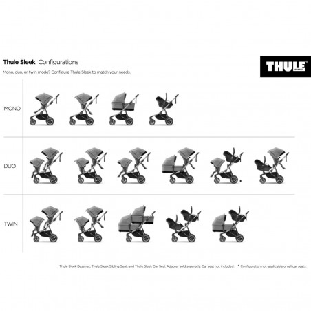 Poussette Double en Ligne Tout-Terrain Sleek 2 Thule Thule - 9