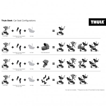Poussette Double en Ligne Tout-Terrain Sleek 2 Thule Thule - 10